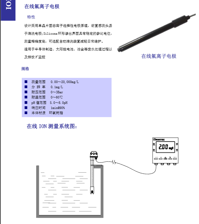 離子電極.PNG